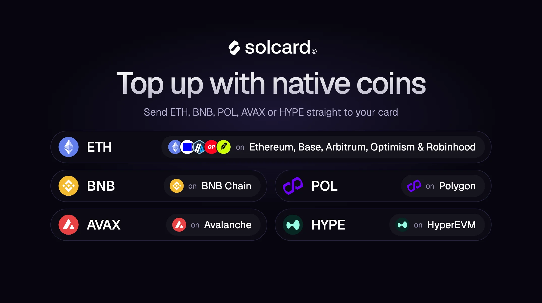 Top Up a Crypto Card with ETH, BNB, POL, AVAX or HYPE